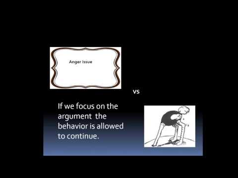 Anger Management for Adolscents Helping them to Help Themselves - Mark Myers