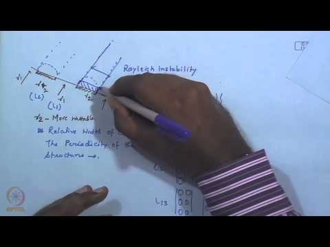 Mod-01 Lec-38 Template Guided Dewetting