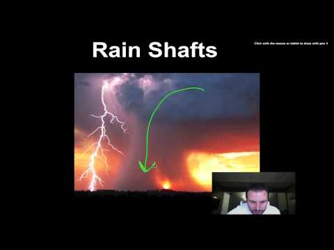 Meteorology p7 - precipitation