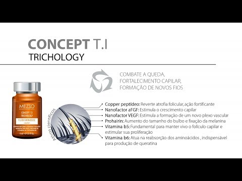 CONCEPT T.i - TRICHOLOGY MEZZO