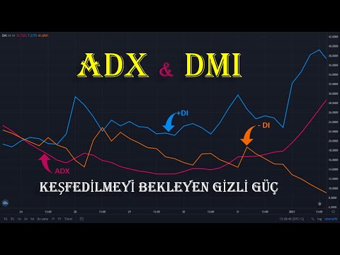 ADX ve DMI indikatörü nasıl kullanılır? Ortalama Yön Endeksi, Yön Hareketi Endeksi