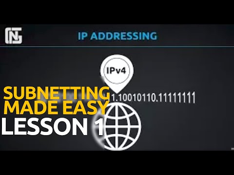 IPv4 Addressing Lesson 1: Binary and the IP Address MADE EASY