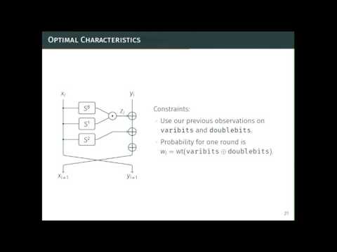 Observations on the SIMON Block Cipher Family