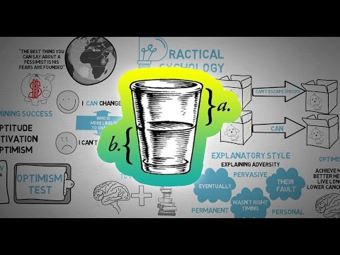 Learned Optimism Positive Psychology - Martin Seligman - Animated Book Review