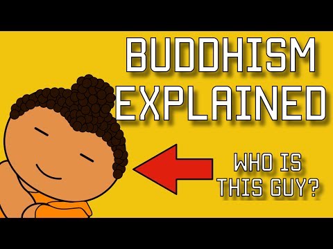 Buddhism Explained Simply