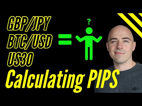 How to Calculate Pips in Forex