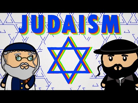 What Is Judaism?