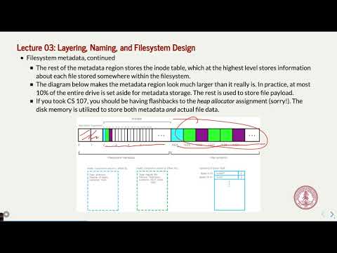 CS 110 Lecture 3: Unix v6 Filesystem