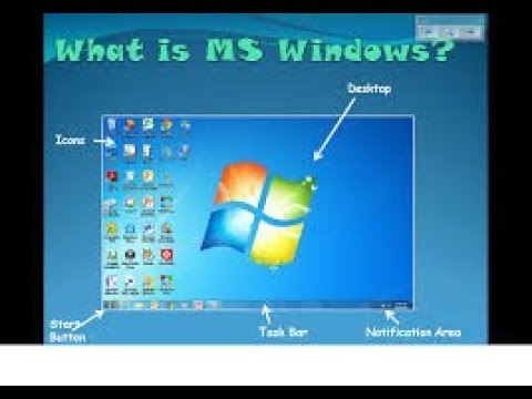 Introduction to Microsoft Windows