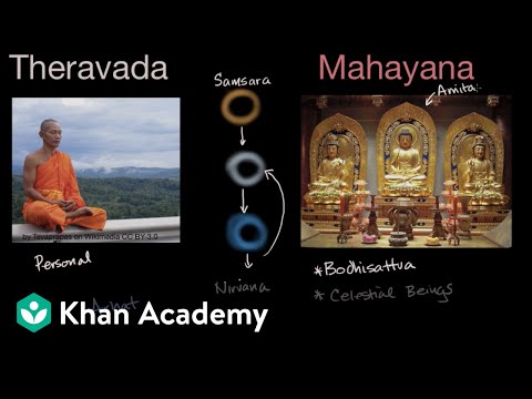 Theravada and Mahayana Buddhism | World History | Khan Academy