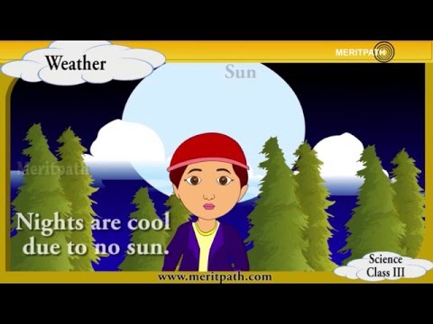 class III, Science Weather - Sun,Clouds and Rains,wind,seasons