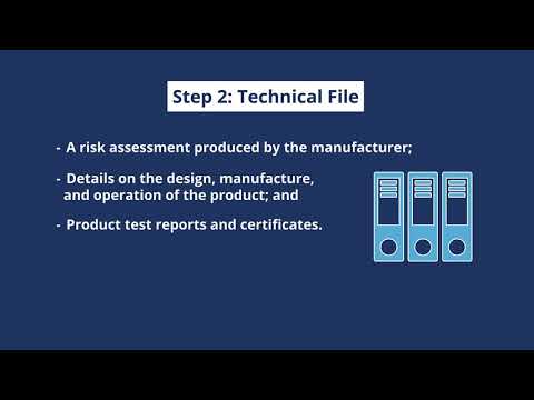 Selling To The EU Single Market | Certifying Your Product with CE Marking