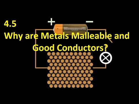 4.5 Why are Metals Malleable and Good Conductors? [SL IB Chemistry]