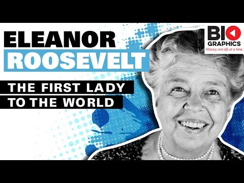 Eleanor Roosevelt - The First Lady to the World