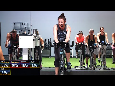 30 Minute Spin® Class – (Intense Online Spin® Class-FREE!)