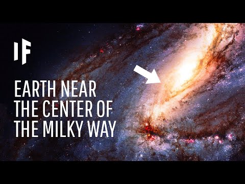 What If Earth Was Near the Center of the Milky Way?