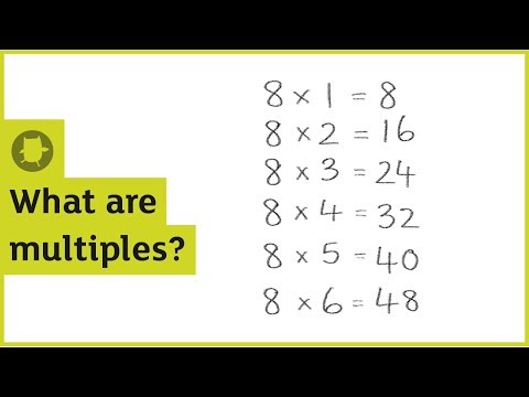 What are multiples? | Oxford Owl