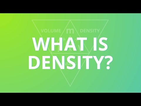 Density, Mass and Volume formula tutorial