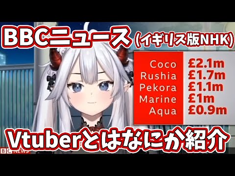 【日本語字幕】BBC(イギリス版NHK)で紹介されるVtuber Veibae