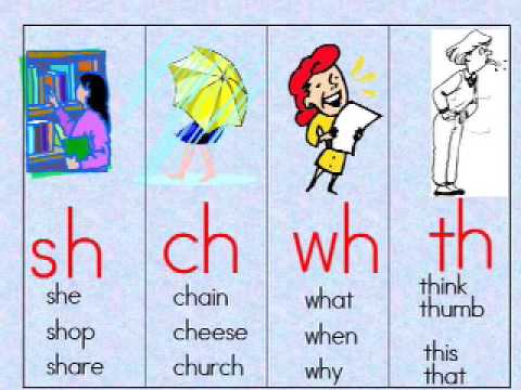 Consonant Digraphs: sh ch wh th