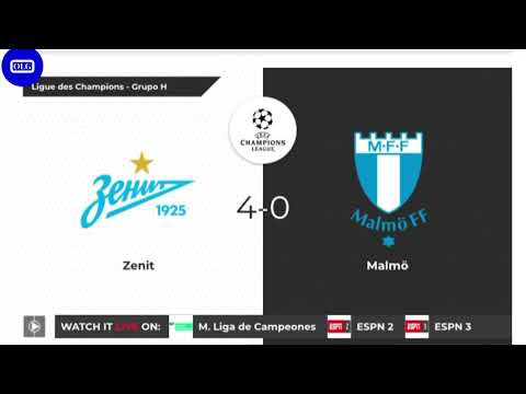 Zenit vs Malmö 4-0 Extended Highlights and All Goals 2021