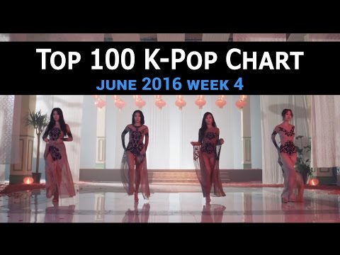 TOP 100 KPOP SONGS CHART – JUNE 2016 WEEK 4