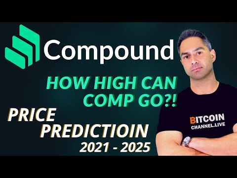 Compound Price Prediction 2021 - 2025. What is Compound Finance? How High Can COMP Go?!