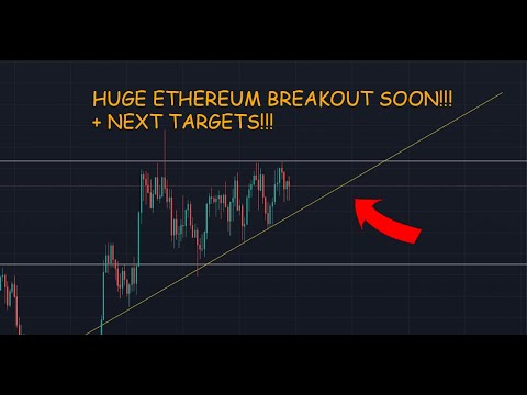 Eth Ethereum Price Analysis Price Prediction HUGE ETH BREAKOUT SOON!!!