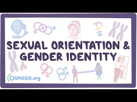 Sexual orientation and gender identity