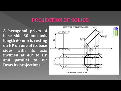 Projection of Solids | Hexagonal Prism | Resting on HP & Axis inclined