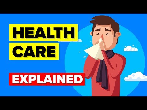 US Healthcare System Explained