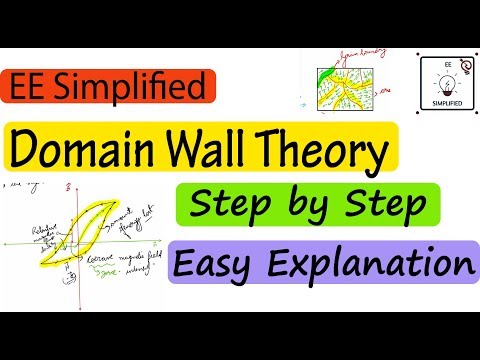 🔎Domain Wall Theory of Magnetization easy explanation समझने का आसान तरीका।