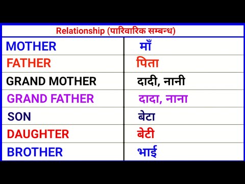 Name of relationship hindi and english. Relationship name.