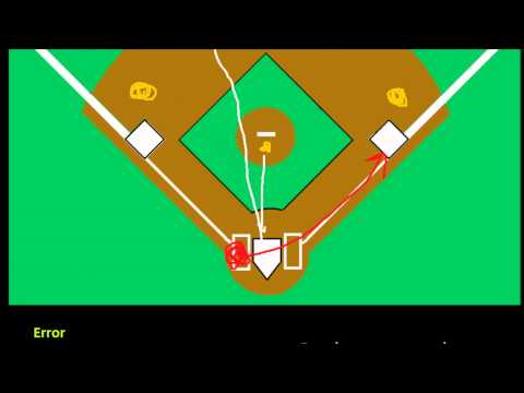 Introduction to Baseball: Errors (Part 1)