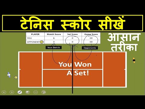 Tennis Scoring in Hindi | टेनिस स्कोर