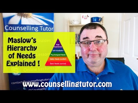 An introduction to Maslow's Hierarchy of needs - Abraham Maslow