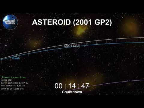 Watch October's First Close Approach Countdown Asteroid (2001 GP2) October 1, 2020