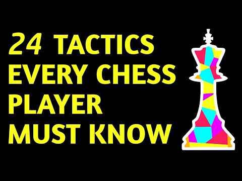 ALL Chess Tactics Explained |Chess Strategy, Moves, Ideas & Basics for Beginners| How to Play Chess