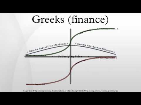 Greeks (finance)