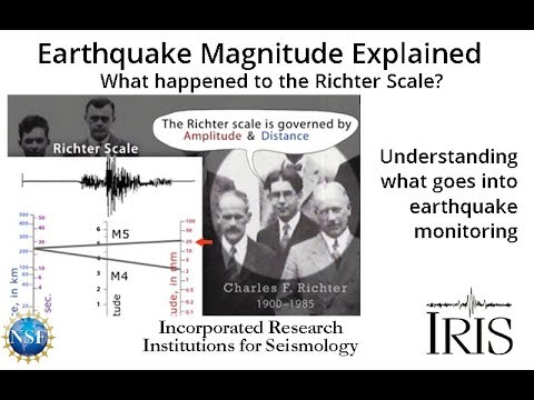 Moment Magnitude Explained—What Happened to the Richter Scale?