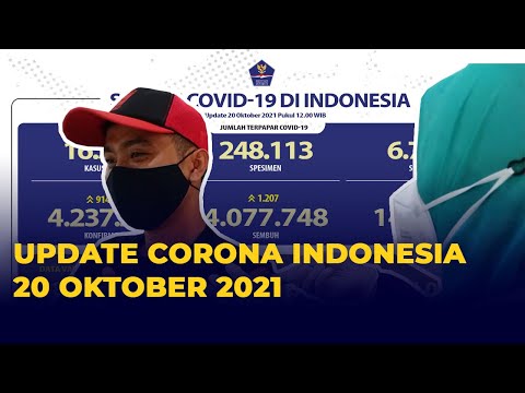 Update Corona 20 Oktober 2021: Pasien Sembuh dari Covid-19 Bertambah 1.207 Orang