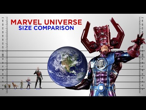 Marvel Universe Size Comparison