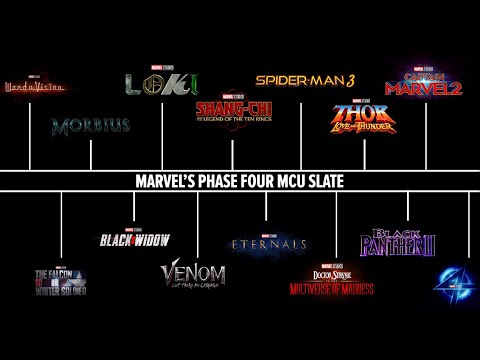 Marvel's Updated Phase 4 MCU Slate (2021 - 2023)