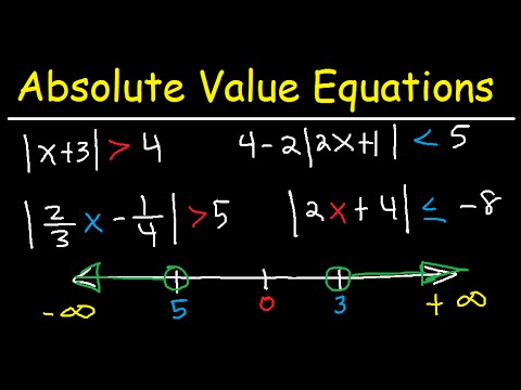 Solving Absolute Value Equations and Inequalities - Number Line & Interval Notation - Algebra