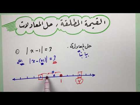 القيمة المطلقة Absolute Value بالتفصيل وكيف نحل معادلة بيانياً وجبرياً