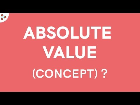 What is Absolute Value? (Concept) | Don't Memorise