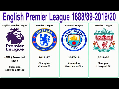 Premier League Winners (EPL)1888- 2020