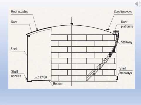 Storage Tank Part 1