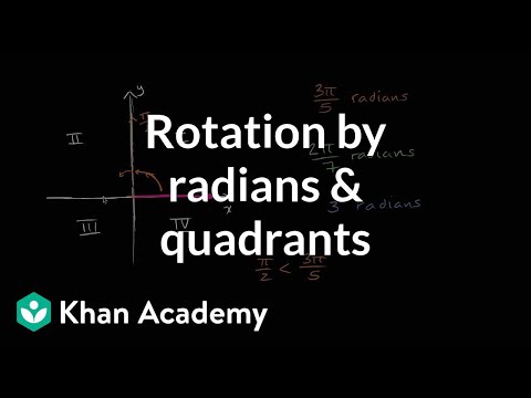 Rotation by radians and quadrants | Trigonometry | Khan Academy