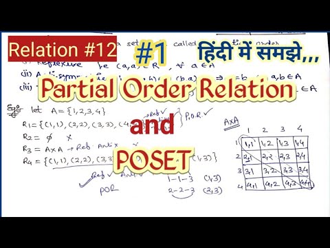 Partial Order Relation | POSET | Partial Order Set | Discrete Mathematics in Hindi